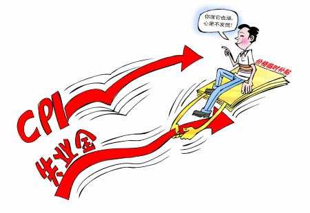 失业保险金领取条件 第1张