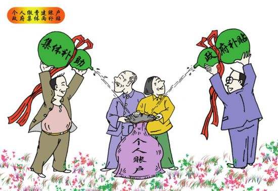 社会养老保险新政策 第1张