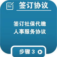 企业人力资源事务外包